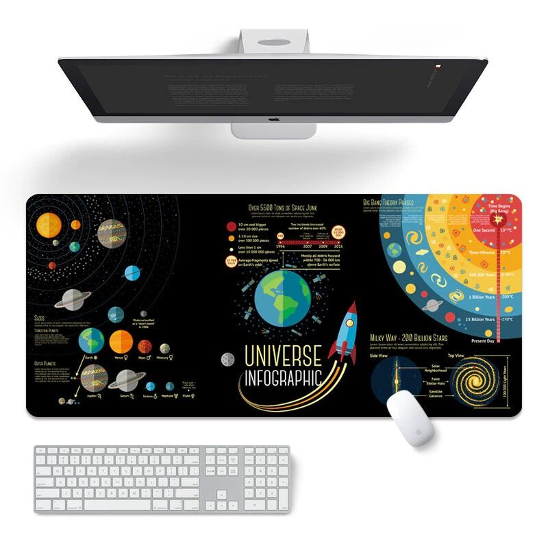 big-large-mouse-keyboard-pads-universe-s_main-1 Space Desk Mat