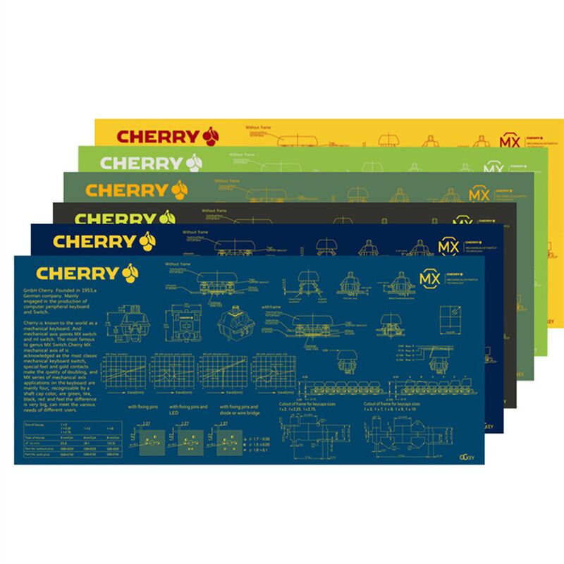 1dedd8a2-8b19-4540-818b-bb3105534f47.jpg Cherry MX Desk Mat