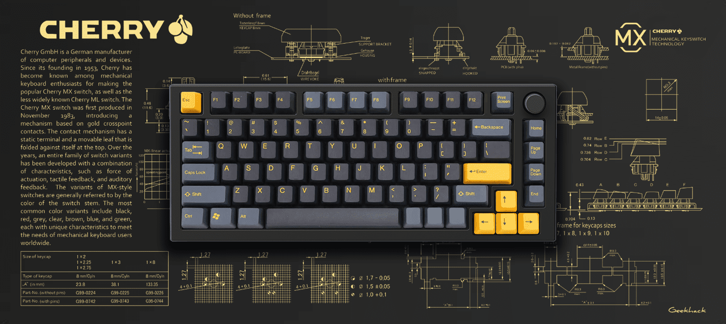 Cherry MX Desk Mat 1 Cherry MX Desk Mat